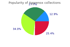 aggrenox caps 25/200 mg amex
