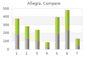 order allegra 120mg without a prescription