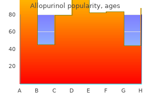 buy allopurinol 300mg cheap