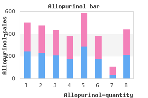 buy discount allopurinol 300 mg online