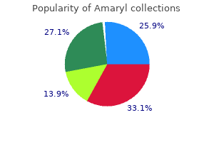 purchase amaryl 1mg amex