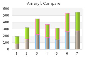 generic 4mg amaryl mastercard