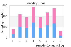 order benadryl 25mg overnight delivery