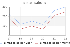 order bimat 3ml otc