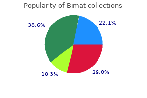 discount bimat 3ml without a prescription