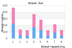 cheap 3ml bimat free shipping