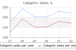 cheap 0.5mg cabgolin amex