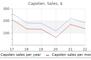 safe 25 mg capoten