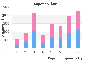 buy capoten 25mg low cost