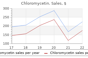best 500 mg chloromycetin