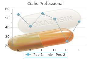 discount cialis professional 40 mg with mastercard