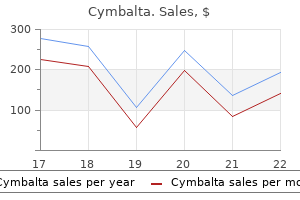 discount cymbalta 40 mg with visa