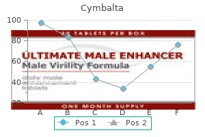discount cymbalta 60mg line