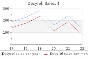 cheap desyrel 100 mg fast delivery