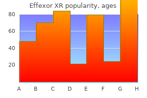 order effexor xr 75 mg with amex