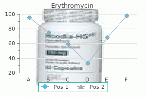 buy discount erythromycin 250 mg on line