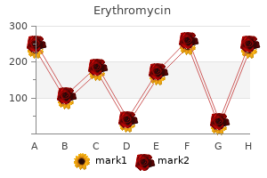 generic erythromycin 500 mg on-line