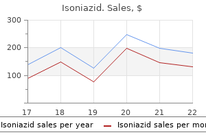 buy isoniazid 300 mg low cost