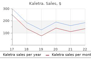 kaletra 250mg cheap