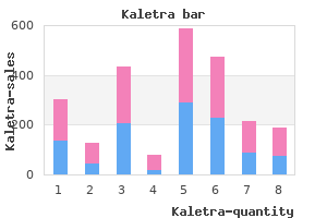 cheap kaletra 250mg online