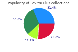 generic levitra plus 400mg visa