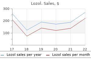 purchase 2.5mg lozol
