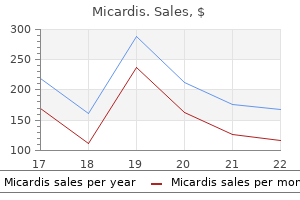 purchase 40 mg micardis with mastercard