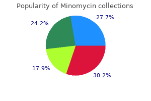 discount minomycin 50mg on-line