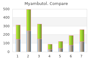 discount myambutol 600 mg