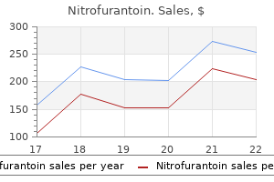 order nitrofurantoin 50mg online