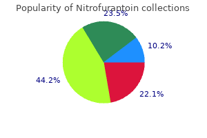 generic nitrofurantoin 100mg