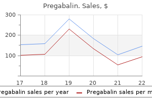 buy generic pregabalin 75mg