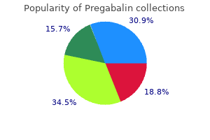 cheap pregabalin 150mg line