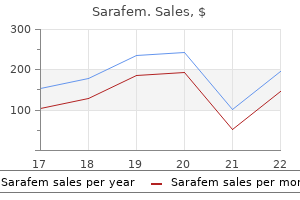discount sarafem 10mg overnight delivery