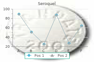 purchase seroquel 50 mg visa