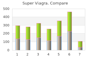 buy super viagra 160 mg