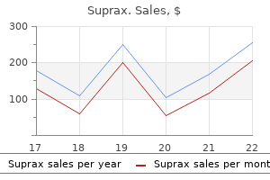 cheap suprax 100mg on-line