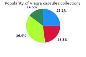 purchase viagra capsules 100mg visa