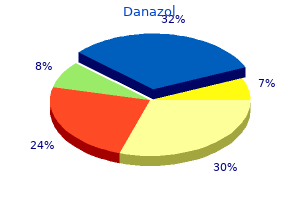 generic danazol 200mg without a prescription