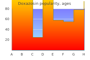 4 mg doxazosin amex