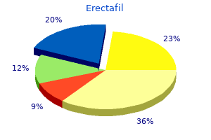 generic erectafil 20 mg fast delivery