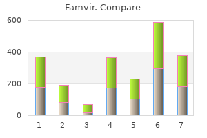 famvir 250mg on-line