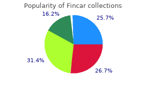 order fincar 5 mg with mastercard