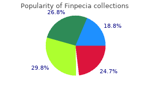 order finpecia 1mg with visa