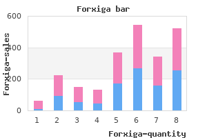 buy cheap forxiga 10 mg on line