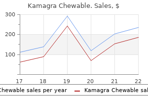 buy 100 mg kamagra chewable
