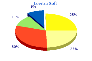 proven 20mg levitra soft