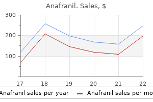 50mg anafranil free shipping