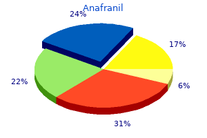 buy discount anafranil 25mg