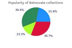 buy generic betnovate 20gm